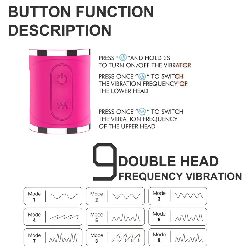 Connection