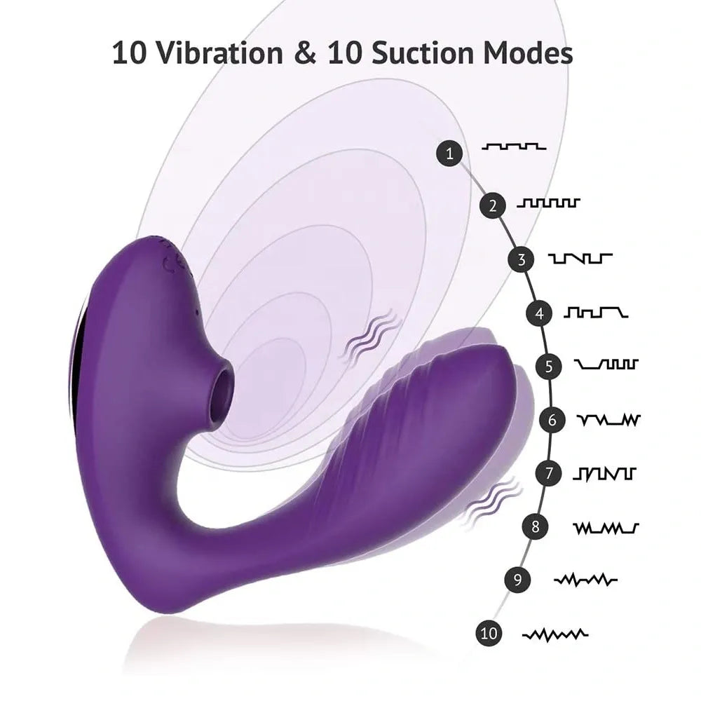Pro 2 Clitoral Sucking Vibrator